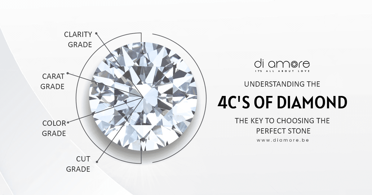 Understanding the 4C's of Diamond - The Key to Choosing the Perfect Stone.